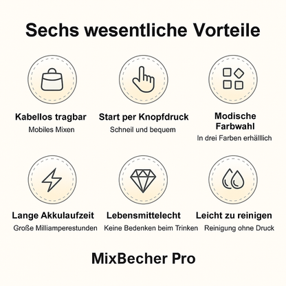 MixBecher Pro