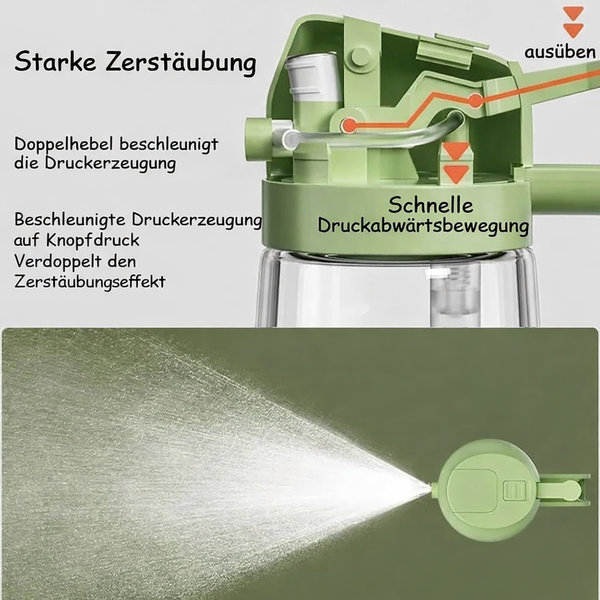 Präzisions-Ölsprüher Pro