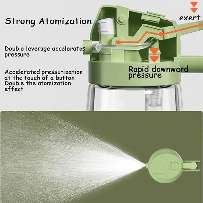 2 in1 Öl Spray Flasche